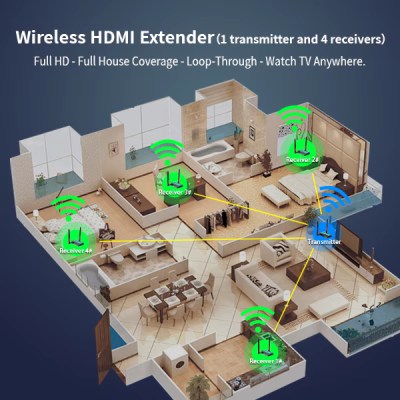 Extender HDMI sans fil 200M _ RS-HSV8113W-5